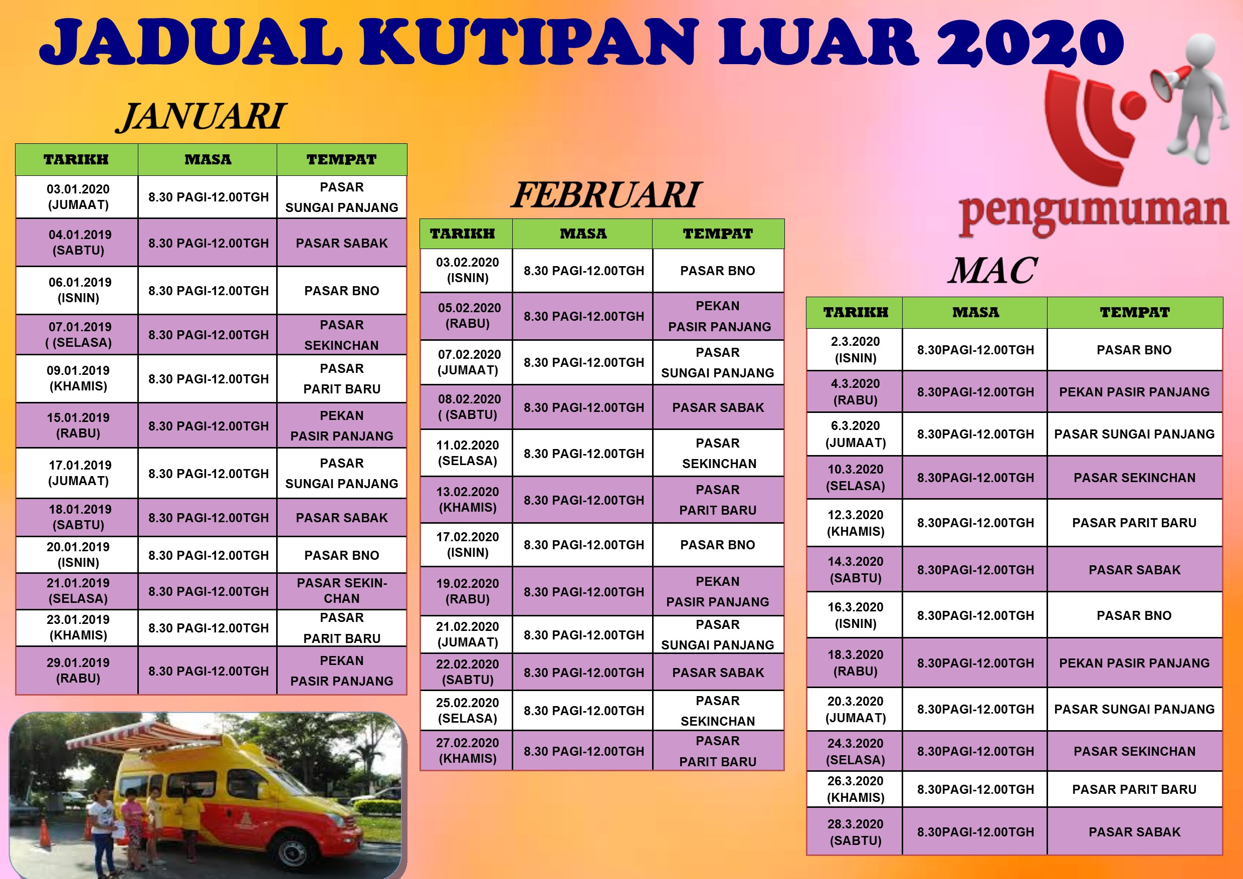 Surat Rasmi Permohonan Lot Tanah - Perum Anggrek